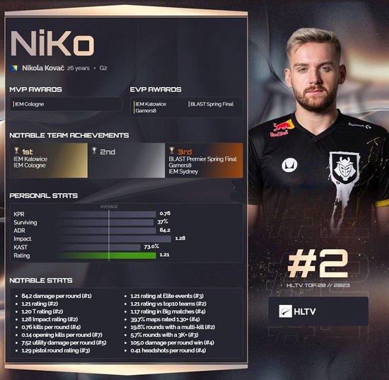 lolesports官推发布：MSI抽签仪式将于4月24日LEC决赛结束后进行