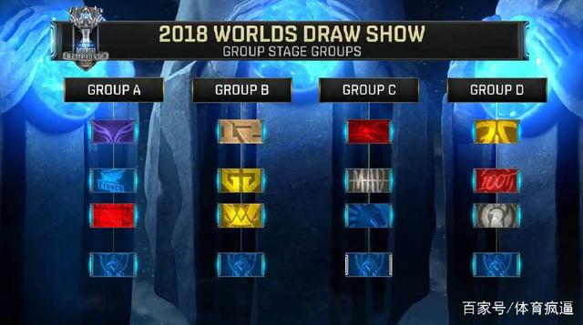 深圳DYG人员变动公告：中单选手小明在选秀中被DYG选中