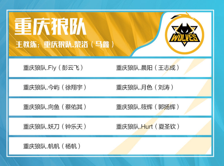 丛林区域完全爆炸了！ Canyon 的Nidalee连续赢得两个MVP，并且GEN先取得了赛点。