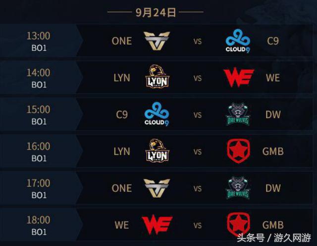 Bilibili Gaming vs WBG数据前瞻：WBG如何顶住BLG前期是最大的难题